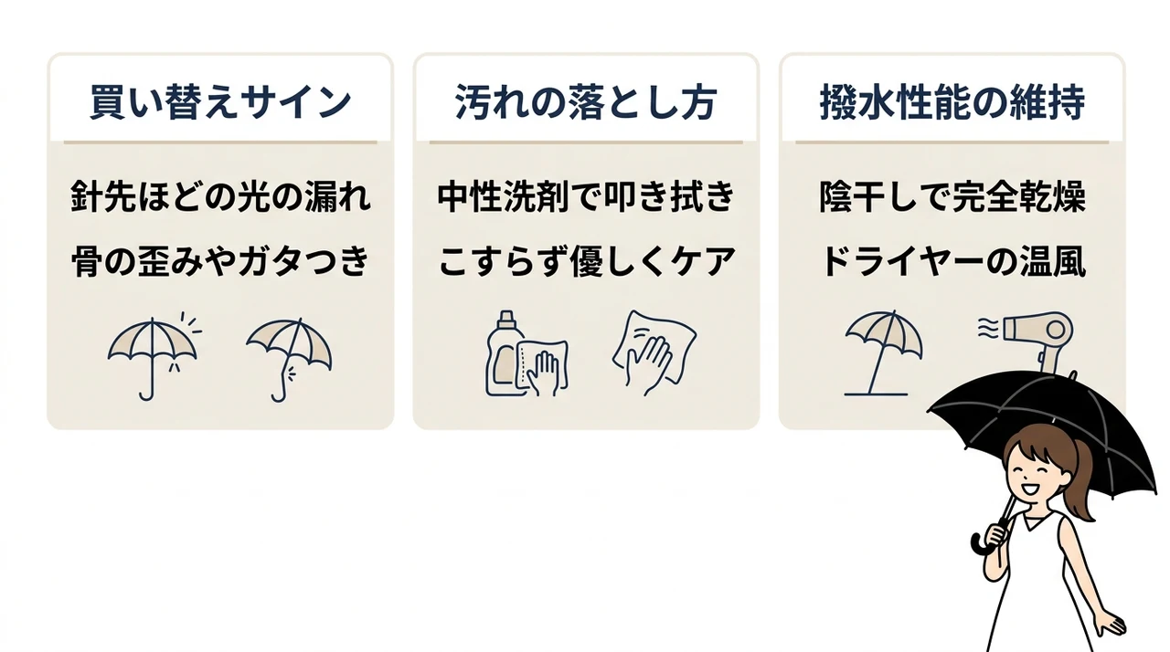 完全遮光日傘を長く使うコツと寿命