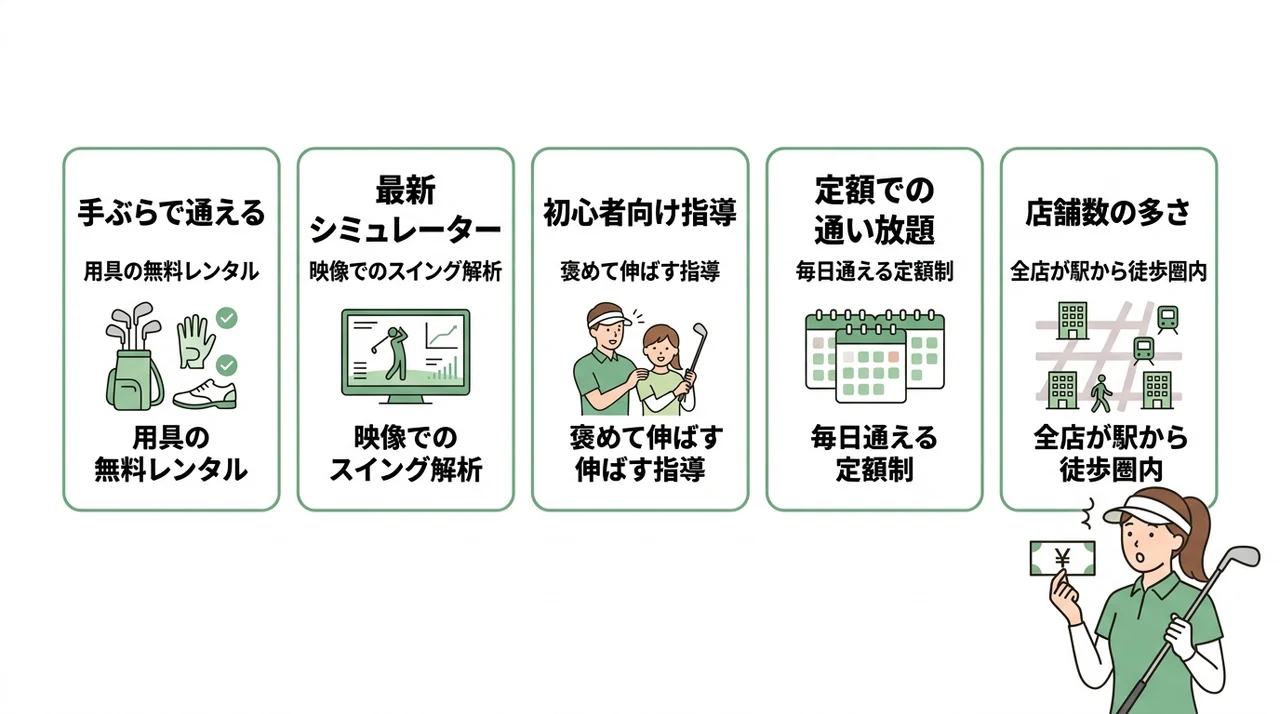 チキンゴルフの良い口コミとメリット